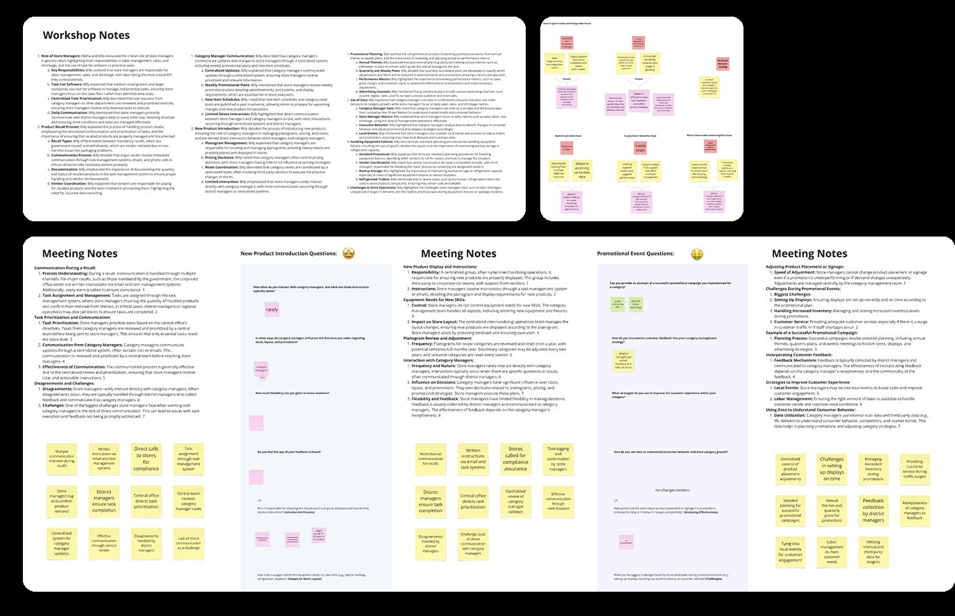 Workshop and interview notes clustered into themes